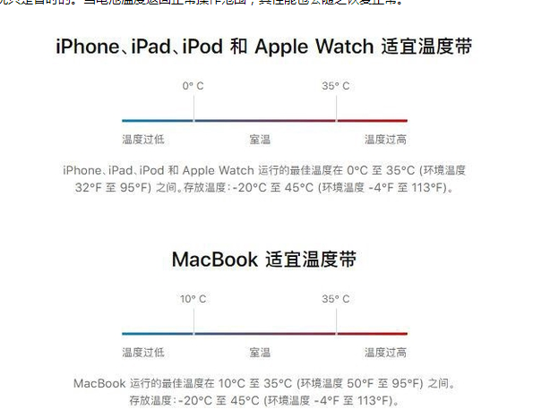 青羊苹果13维修分享iPhone 13耗电越来越快怎么办 